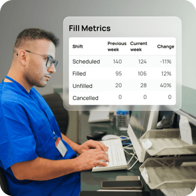 Shifts app