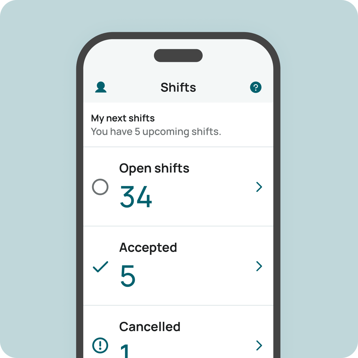 Shift resource fullfillment