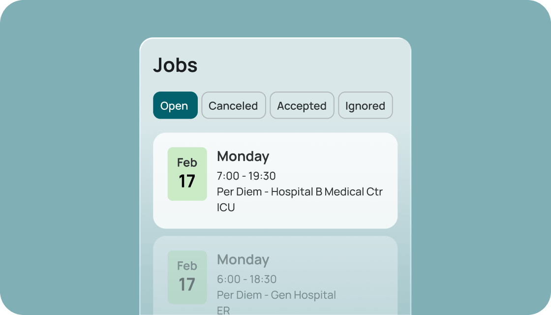 Per diem staffing