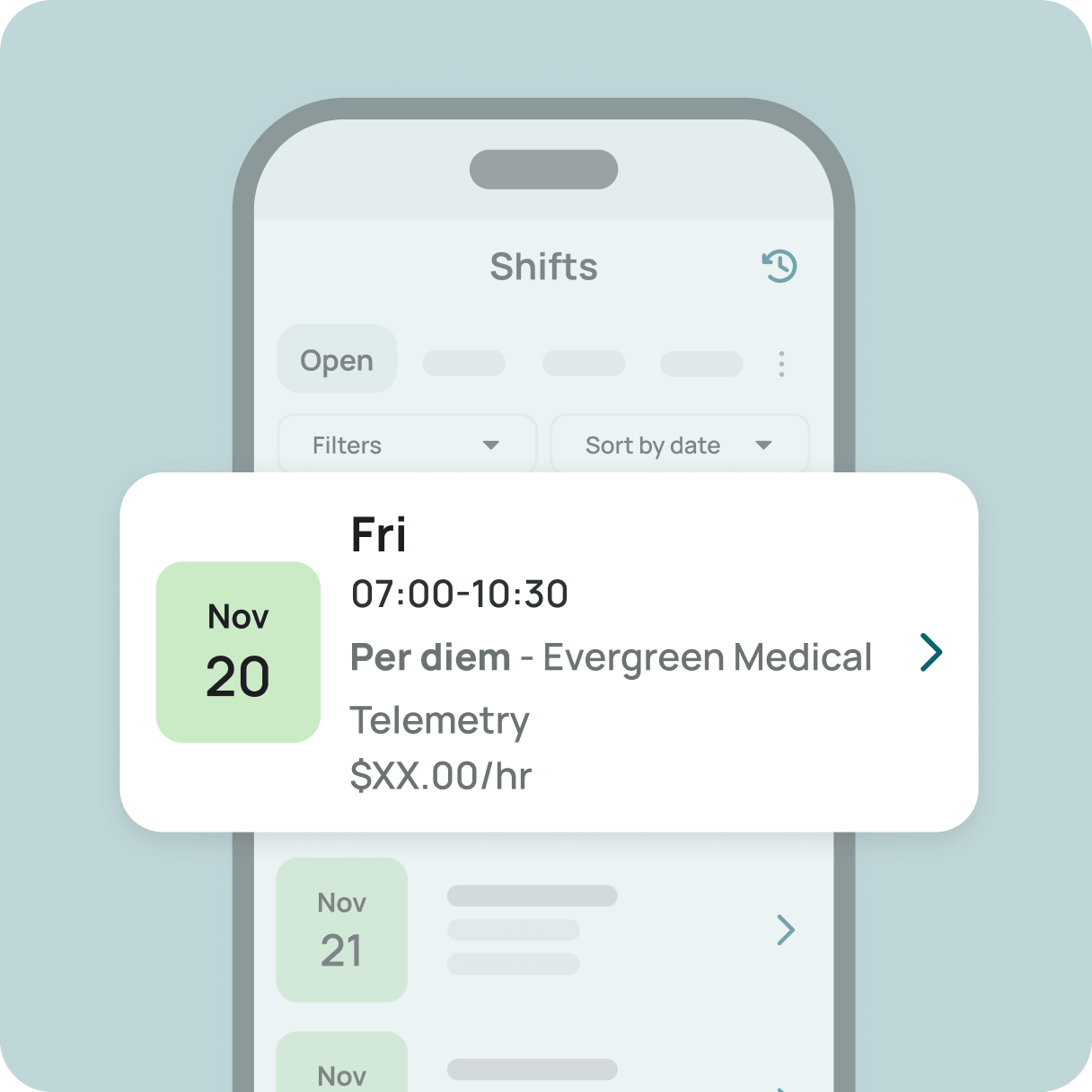Shift resource fullfillment